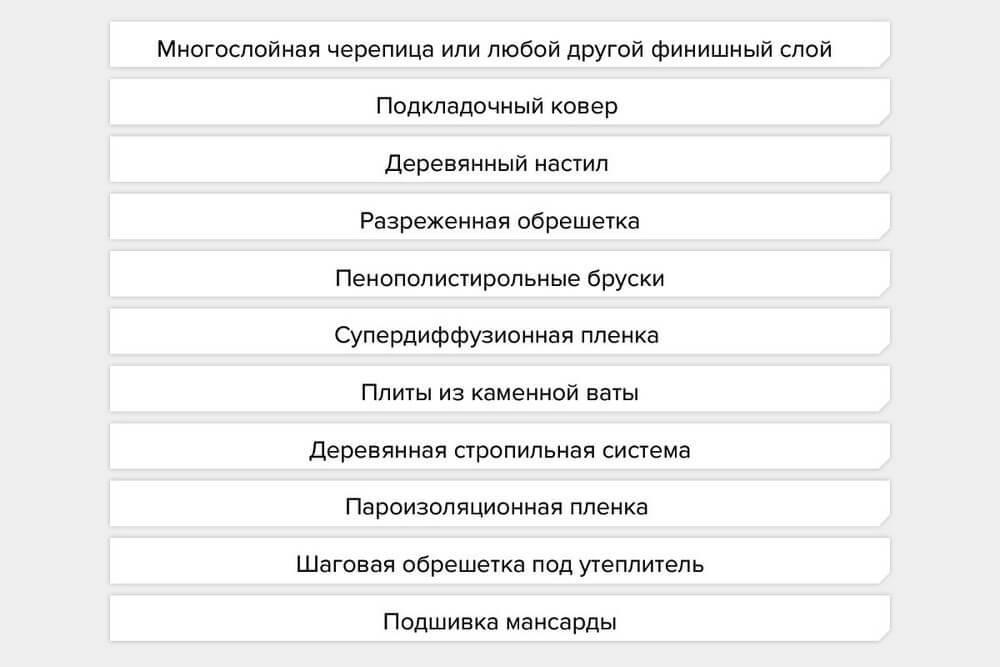 Кракен даркнет vk2 top